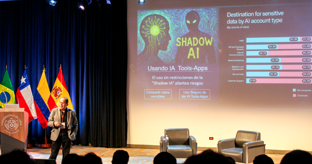 Luis Cuenca, Director de Ciberseguridad e Inteligencia Artificial de Japan Technology Solutions, exponiendo sobre los riesgos del uso de herramientas de IA y Shadow AI durante el Congreso Internacional de Ingeniería de Sistemas de la Universidad de Lima.
